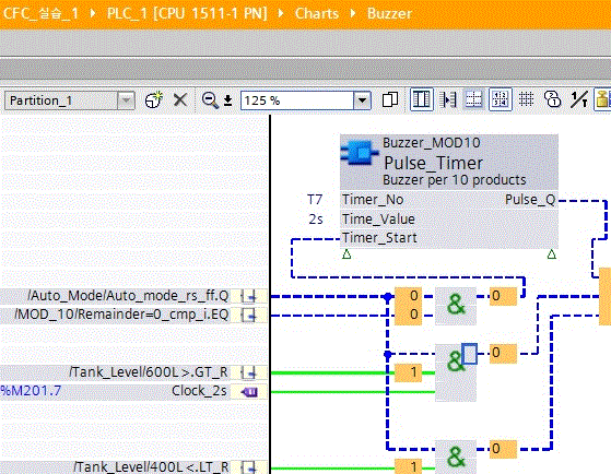 S7-1500 프로그래밍 CFC 과정